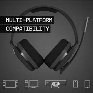 ASTRO Gaming A10 Wired Gaming Headset