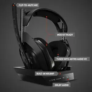 ASTRO A50 Wireless + Base Station