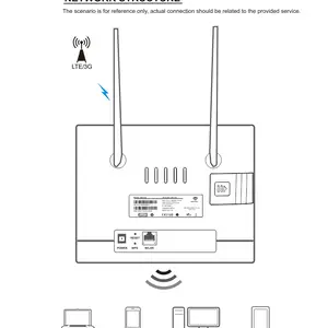 Toplink 4G Wifi Router CPE Pro