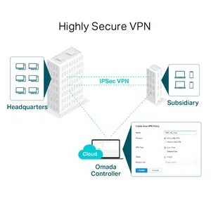 TP Link Omada Gigabit VPN Router ER605