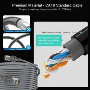 Starlink Gen 3 Cable, 50FT